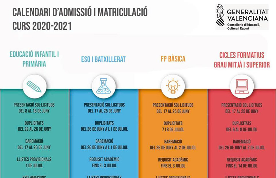 Ja està disponible el calendari del procés d'admissió i matriculació per al curs 2020-2021 de tots els nivells educatius no universitaris