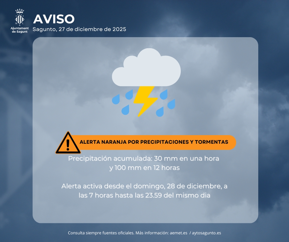 El 112 Comunidad Valenciana decreta alerta naranja por precipitaciones intensas y tormentas