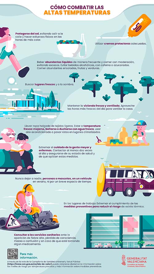 Consells per a embarassades, xiquets i xiquetes de bolquers i persones majors davant l'onada de calor