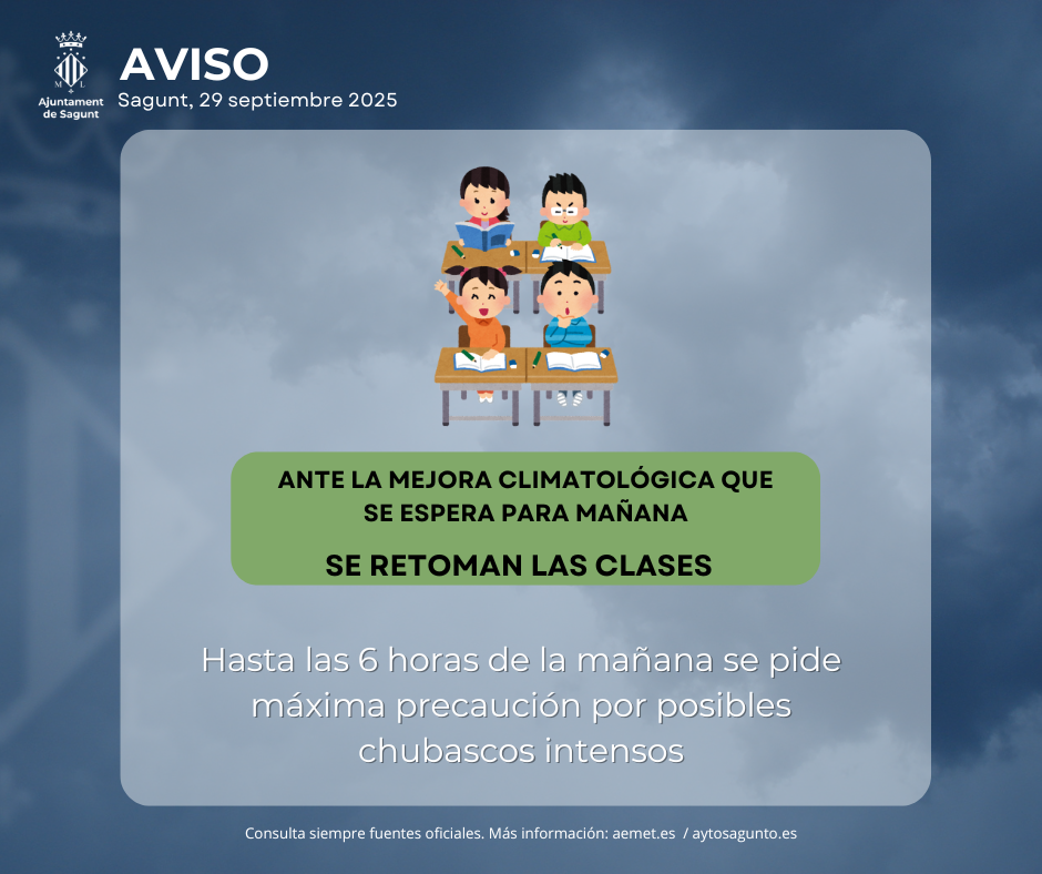 El Camp de Morvedre retoma, mañana, martes 30, la actividad escolar y educativa