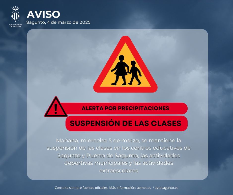 El Camp de Morvedre mantiene la suspensión de las clases en los centros educativos para el miércoles 5