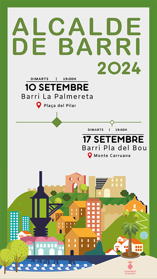 La iniciativa de participació ciutadana Alcalde de Barri tindrà lloc pròximament en La Palmereta i Pla del Bou