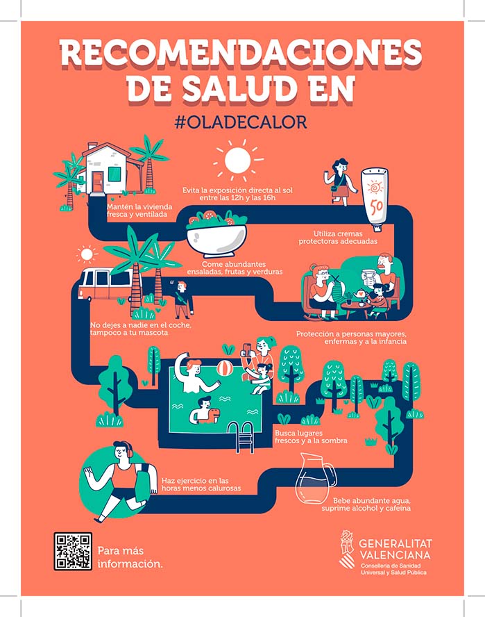 Recomanacions per a la ciutadania davant l'onada de calor