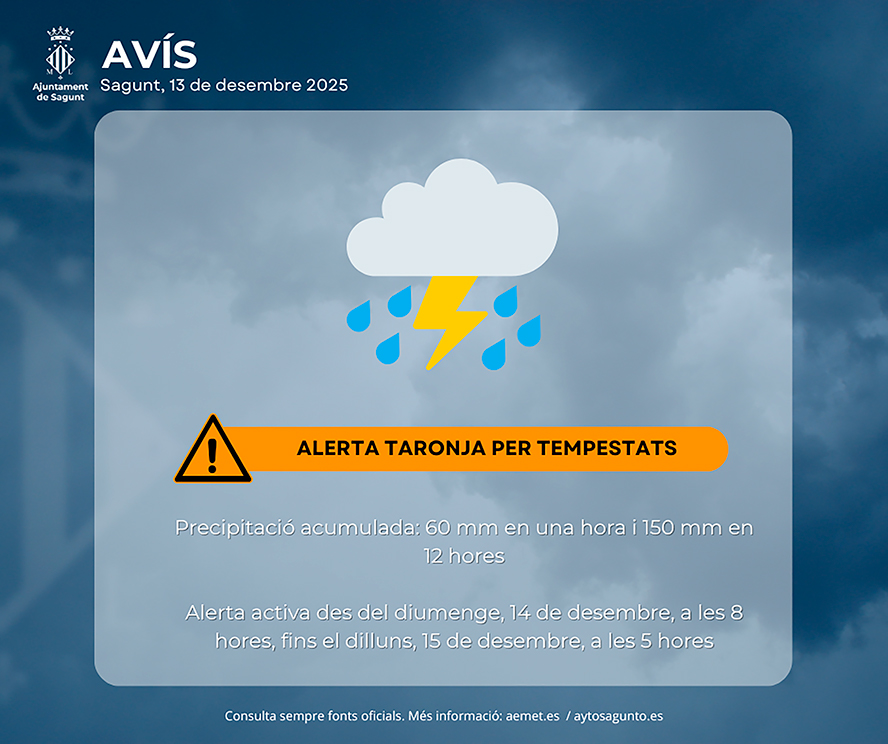 El 112 Comunidad Valenciana decreta alerta naranja por precipitaciones intensas y tormentas