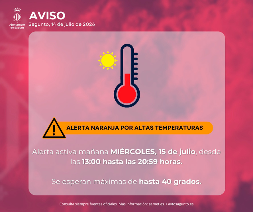 El 112 Comunidad Valenciana y AEMET elevan a nivel naranja la alerta por altas temperaturas