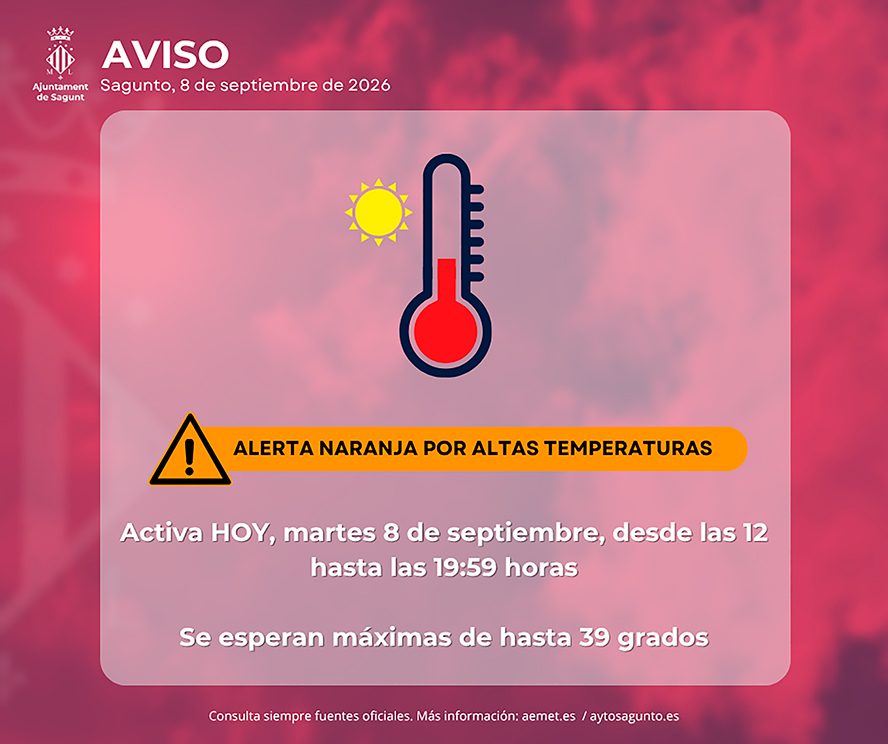 El 112 Comunitat Valenciana i l’AEMET eleven a nivell taronja l'alerta per altes temperatures