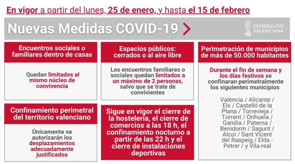 La Generalitat amplia les restriccions a la Comunitat Valenciana pel coronavirus