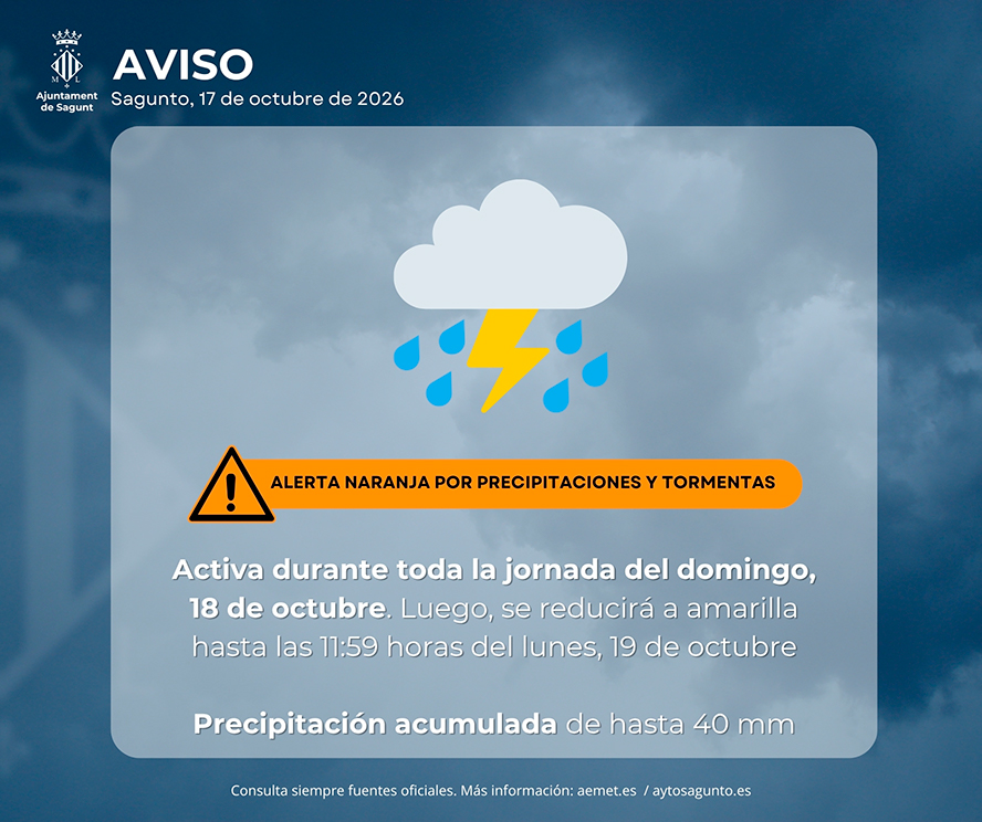 El 112 Comunidad Valenciana y la AEMET elevan la alerta a naranja por precipitaciones y tormentas para este domingo